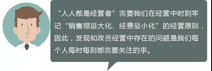 业绩分析会的正确召开方式